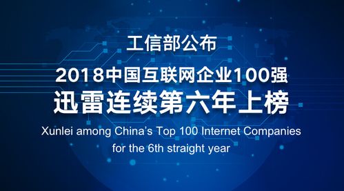 All in區塊鏈，迅雷邁入中國互聯網企業100強
